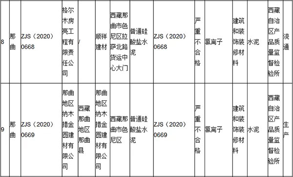 �������ϸ�ɰʯ��ˮ�������Ј����漰ɽ�|���㽭��������ؑc...